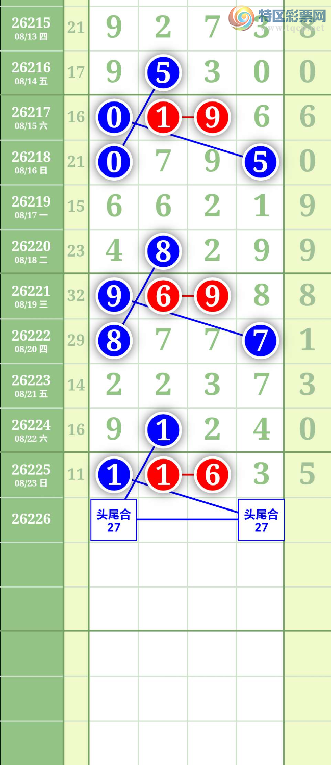 [������] 26226�ڣ�ͼ��740 / ����:����to95392 / ����ID:1317657