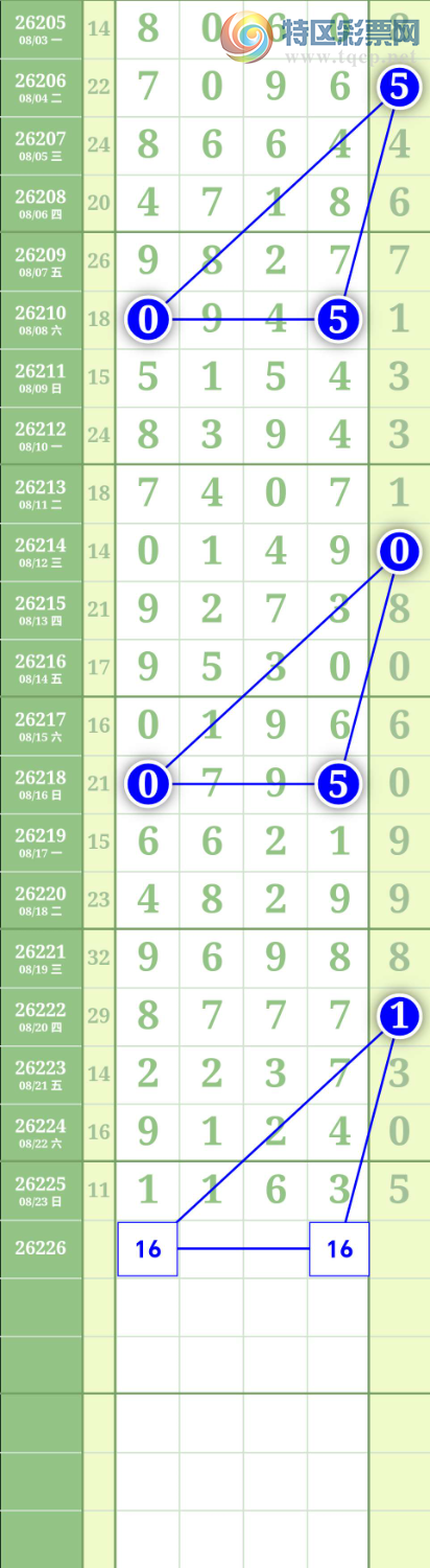 [������] 26226�ڣ�ͼ��742 / ����:����to95392 / ����ID:1317657