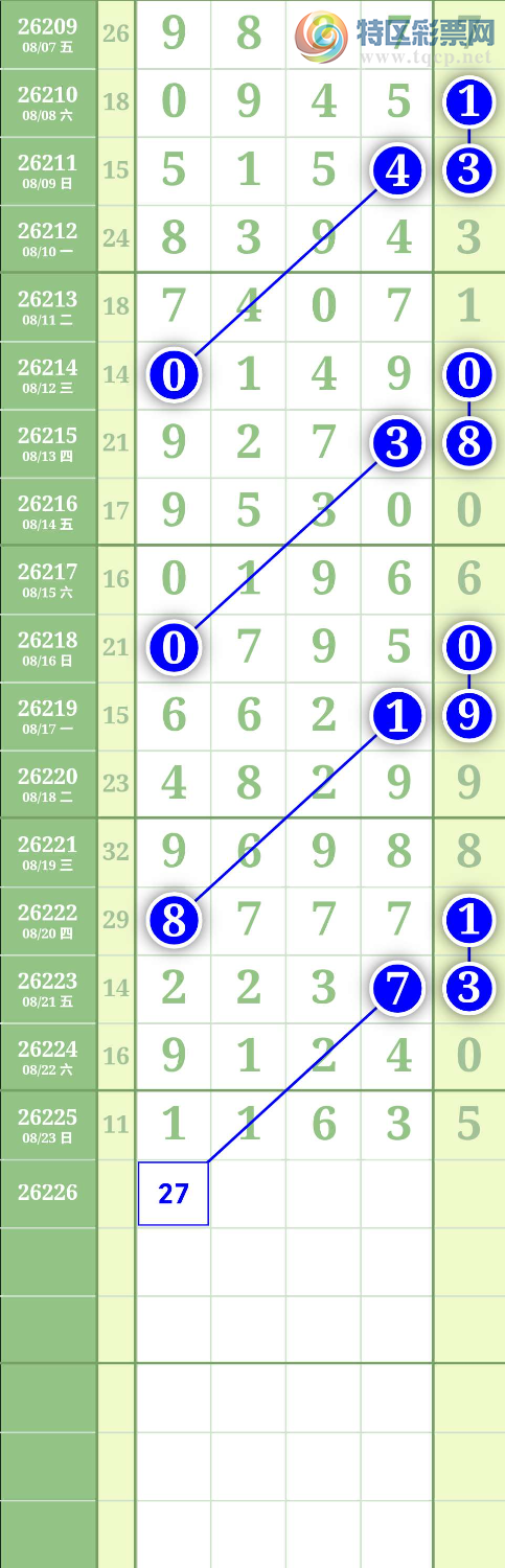 [������] 26227�ڣ�ͼ��395 / ����:����to95392 / ����ID:1318209
