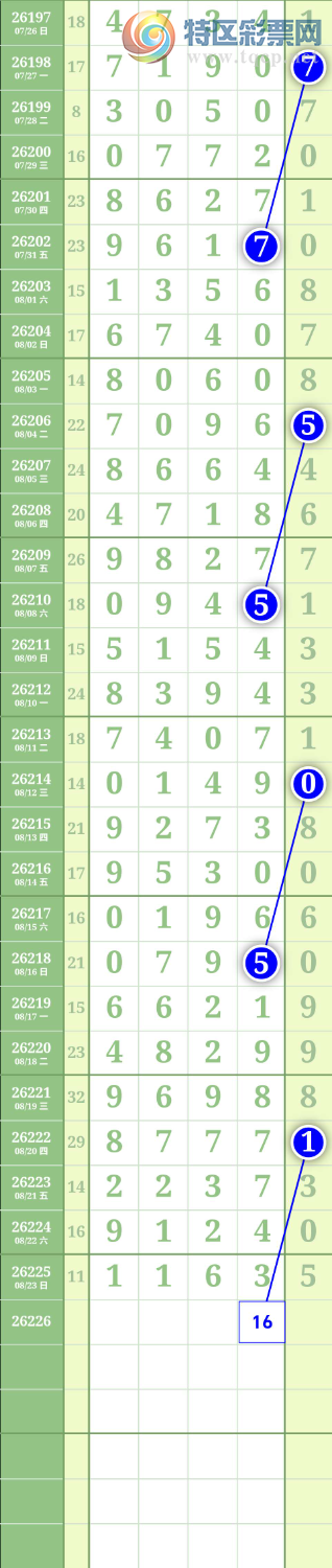 [������] 26227�ڣ�ͼ��717 / ����:����to95392 / ����ID:1318209