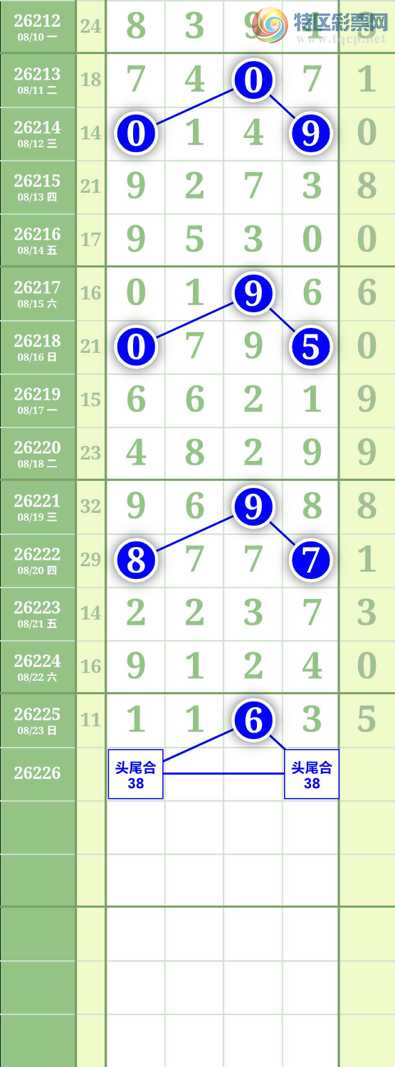 [������] 26227�ڣ�ͼ��481 / ����:����to95392 / ����ID:1318209