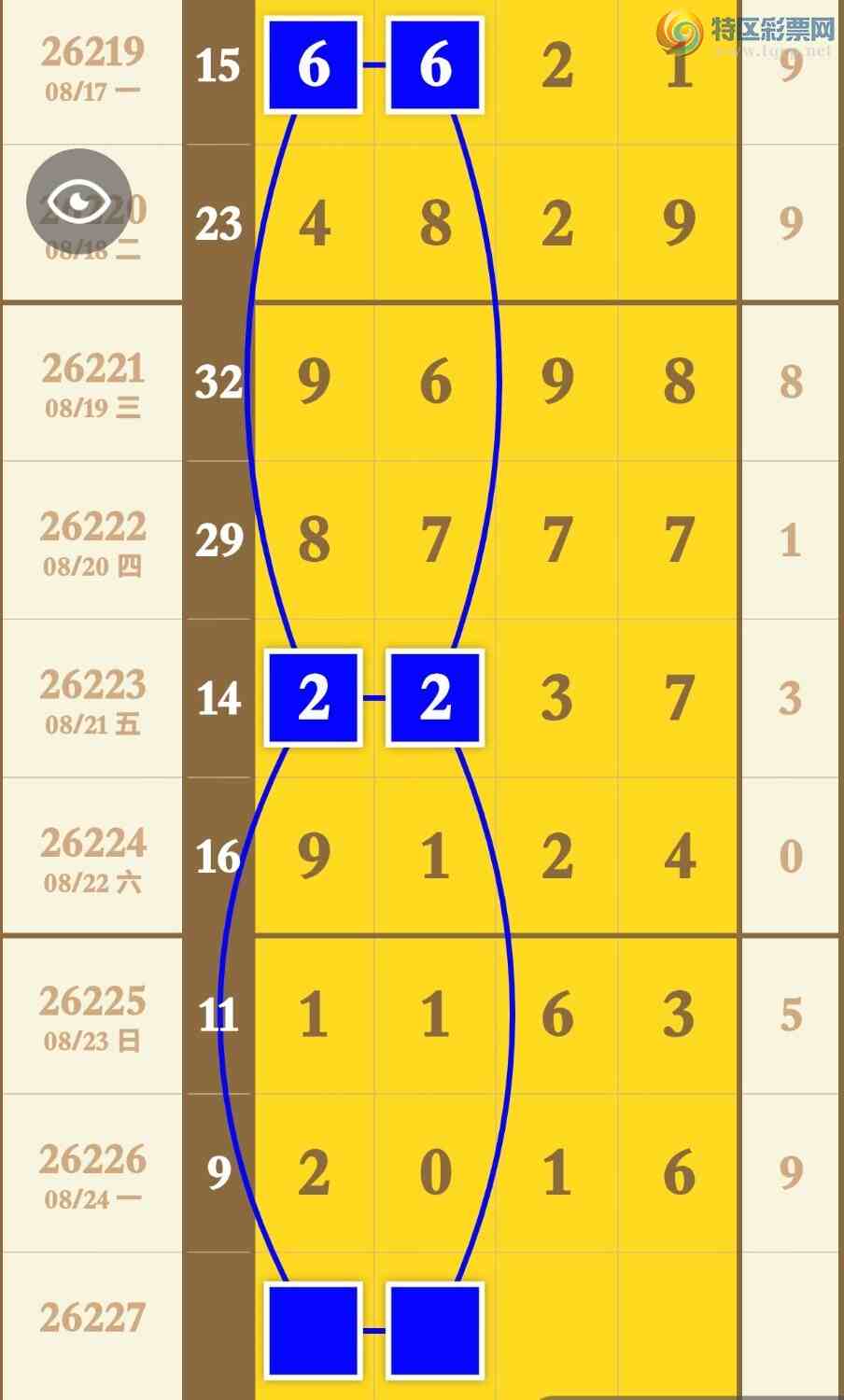 [������] 26227�ڣ������ĸ�ͷ�ĸ�β��ͼ�桿290 / ����:�������� / ����ID:1318691