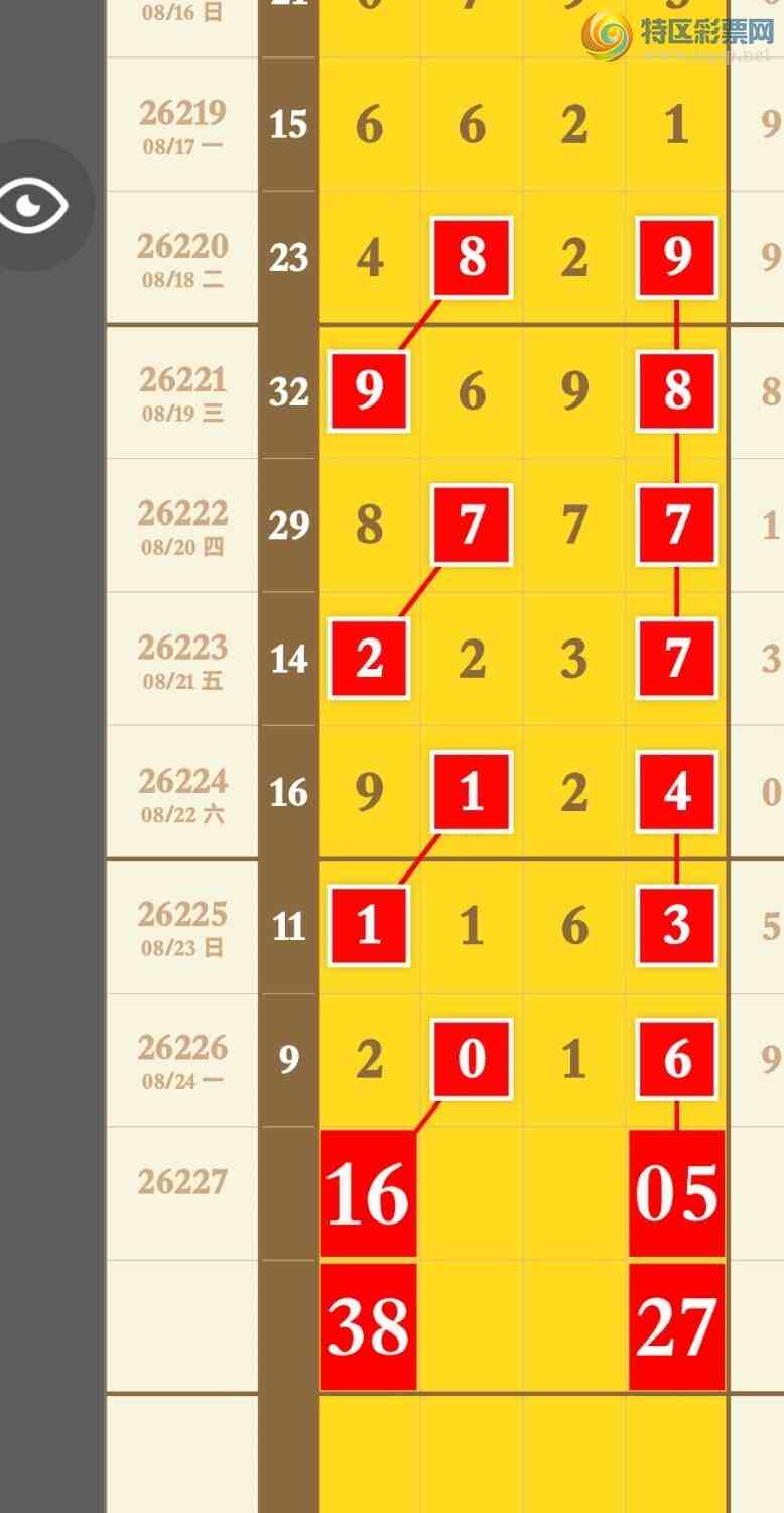 [������] 26227�ڣ������ĸ�ͷ�ĸ�β��ͼ�桿45 / ����:�������� / ����ID:1318691