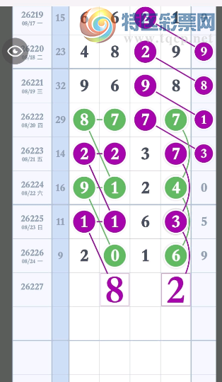 [������] 26227�ڣ��Դ�Ī�֡�ͼ�桿880 / ����:���1 / ����ID:1318735