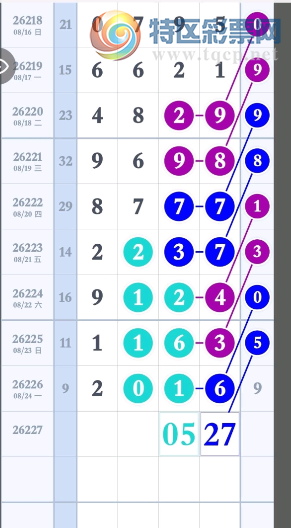 [������] 26227�ڣ��Դ�Ī�֡�ͼ�桿569 / ����:���1 / ����ID:1318735
