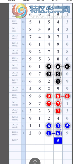 [������] 26227�ڣ�������ߡ�ͼ�桿253 / ����:��һ��Ŀ�� / ����ID:1318732
