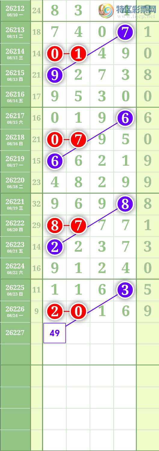 [������] 26228�ڣ�ͼ��784 / ����:����to95392 / ����ID:1318801