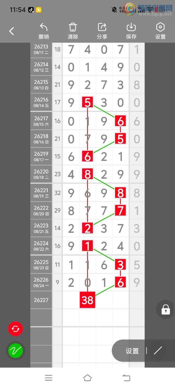 [������] 26228�ڣ����ڵ���һ��λ�á�ͼ�桿602 / ����:����ʤ���� / ����ID:1318816