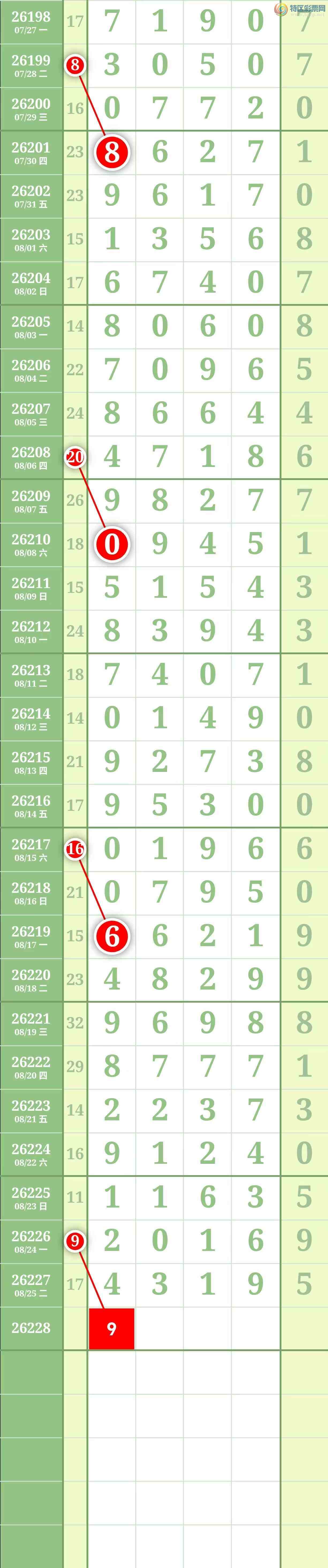 [������] 26228�ڣ����������������ͼ��90 / ����:������� / ����ID:1318805