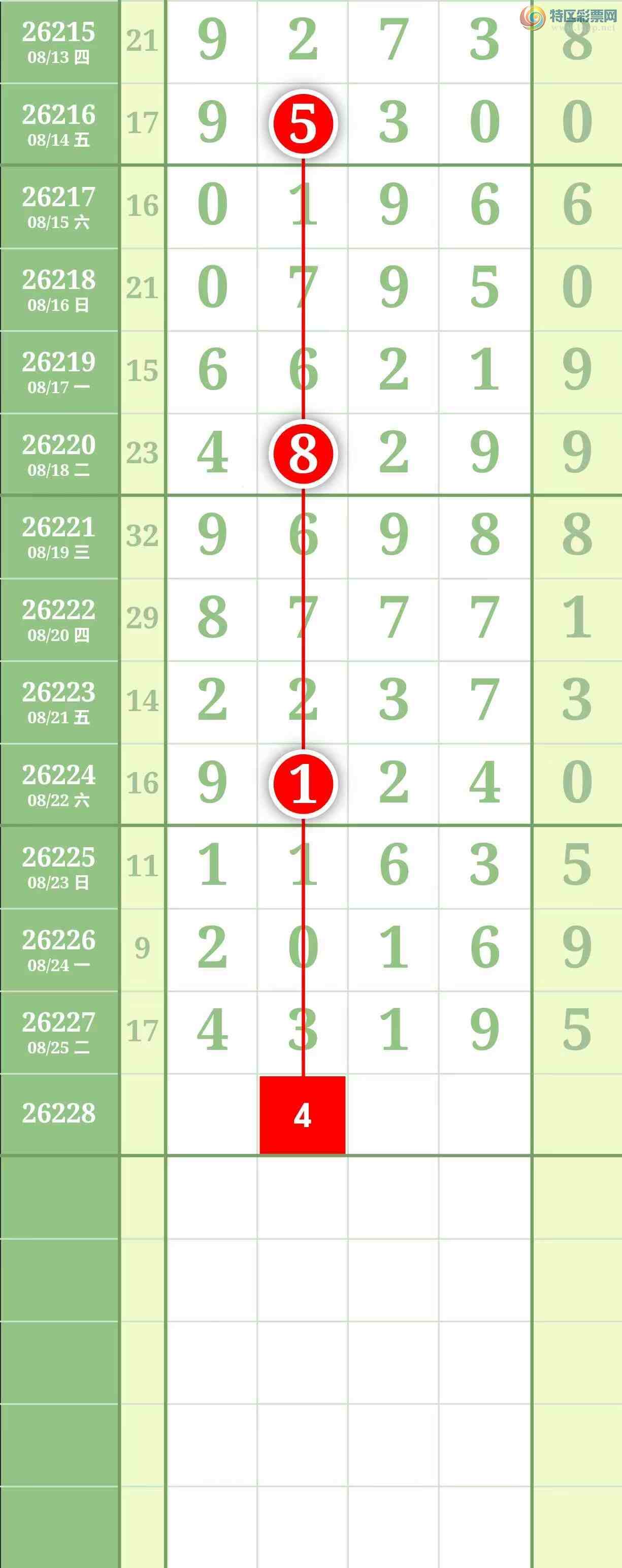 [������] 26228�ڣ����������������ͼ��614 / ����:������� / ����ID:1318805