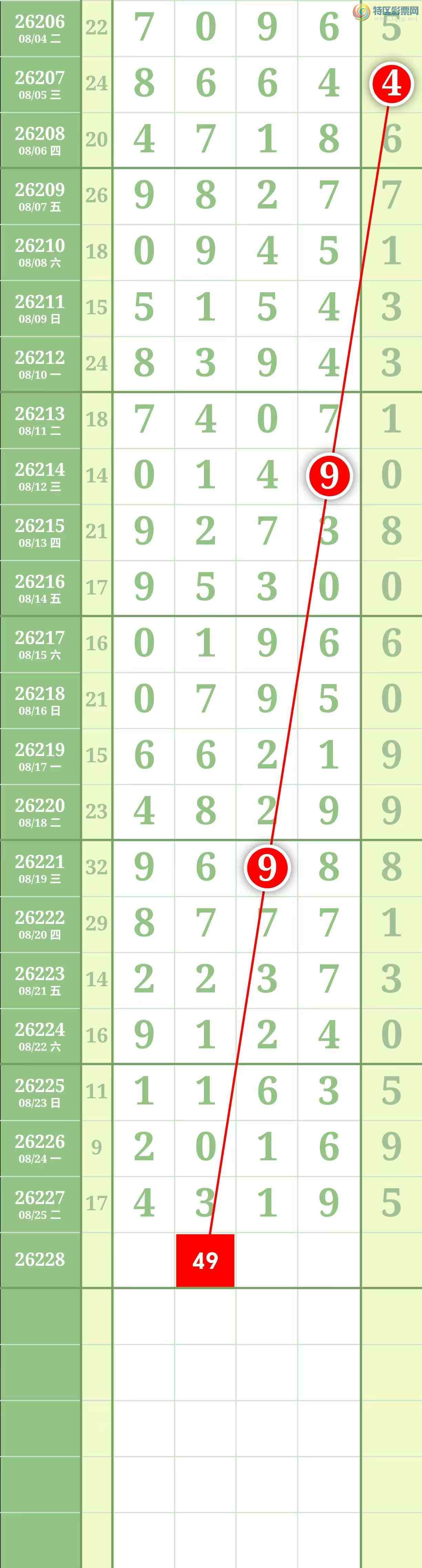[������] 26228�ڣ����������������ͼ��367 / ����:������� / ����ID:1318805