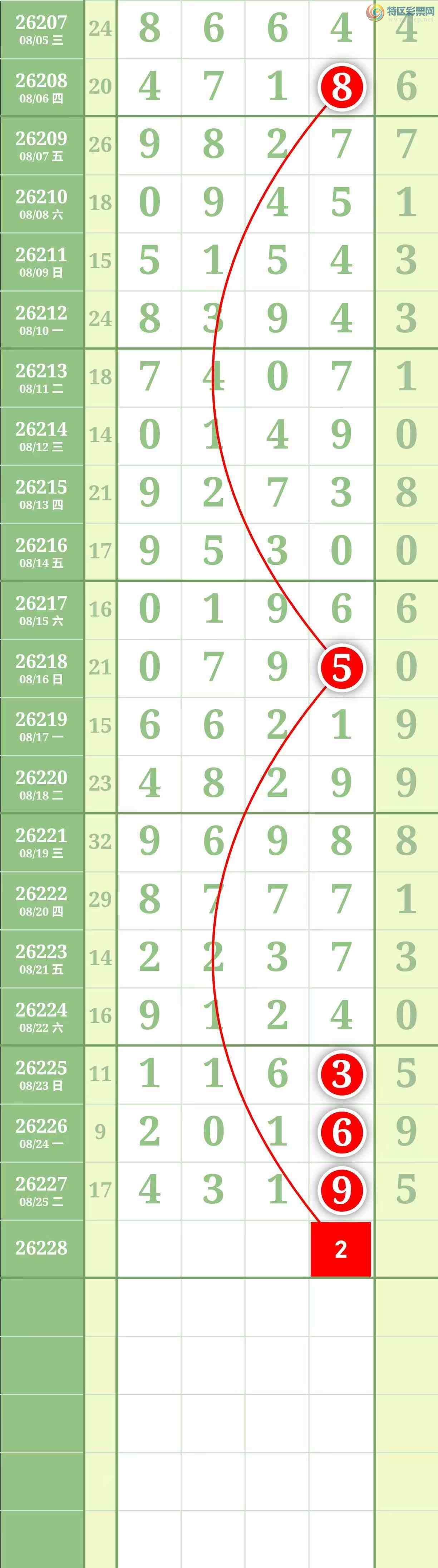 [������] 26228�ڣ����������������ͼ��748 / ����:������� / ����ID:1318805