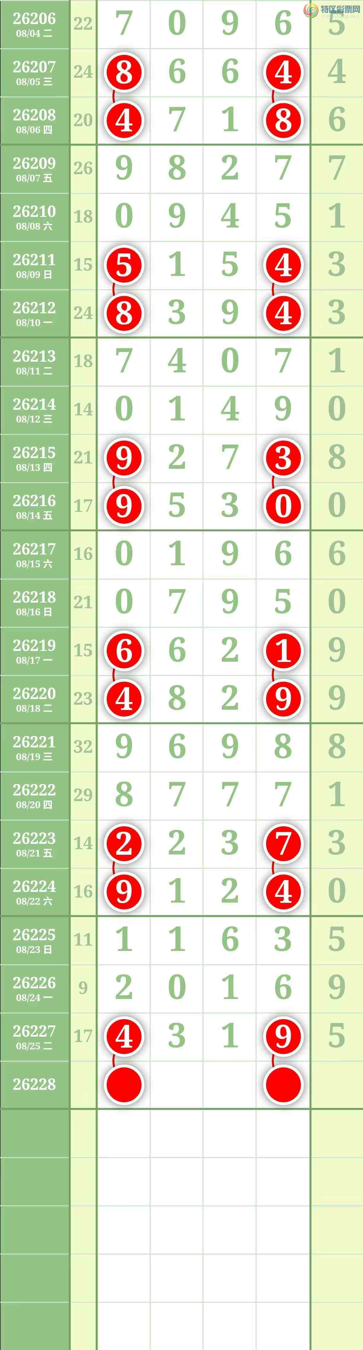 [������] 26228�ڣ����������������ͼ��992 / ����:������� / ����ID:1318805