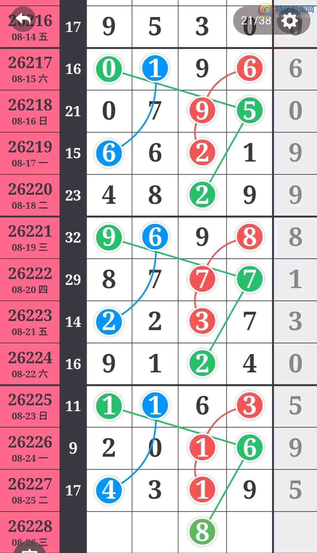 [������] 26228�ڣ�����һ�����ɲο���ͼ�桿605 / ����:����һ��� / ����ID:1318979