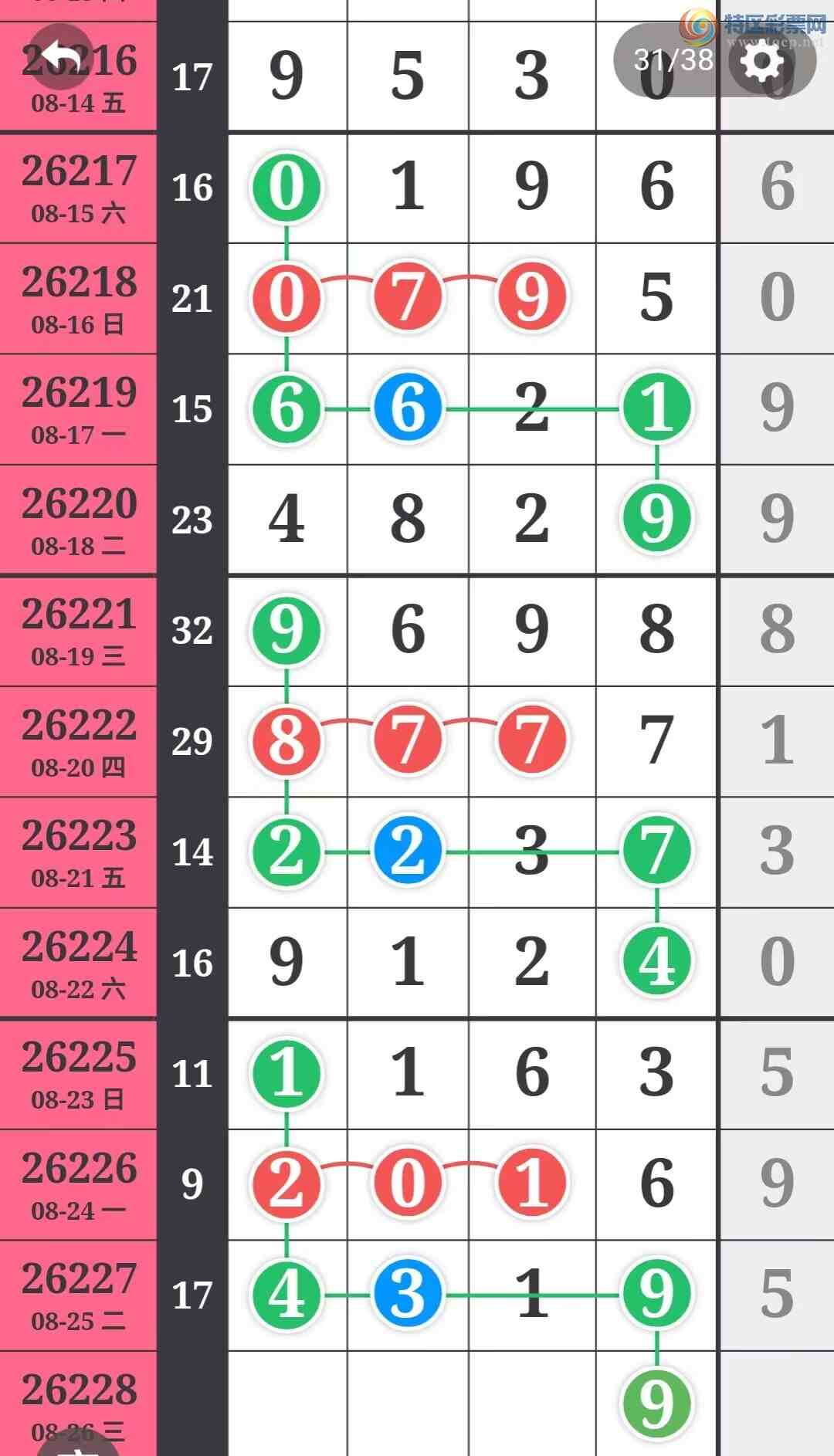 [������] 26228�ڣ�����һ�����ɲο���ͼ�桿115 / ����:����һ��� / ����ID:1318979