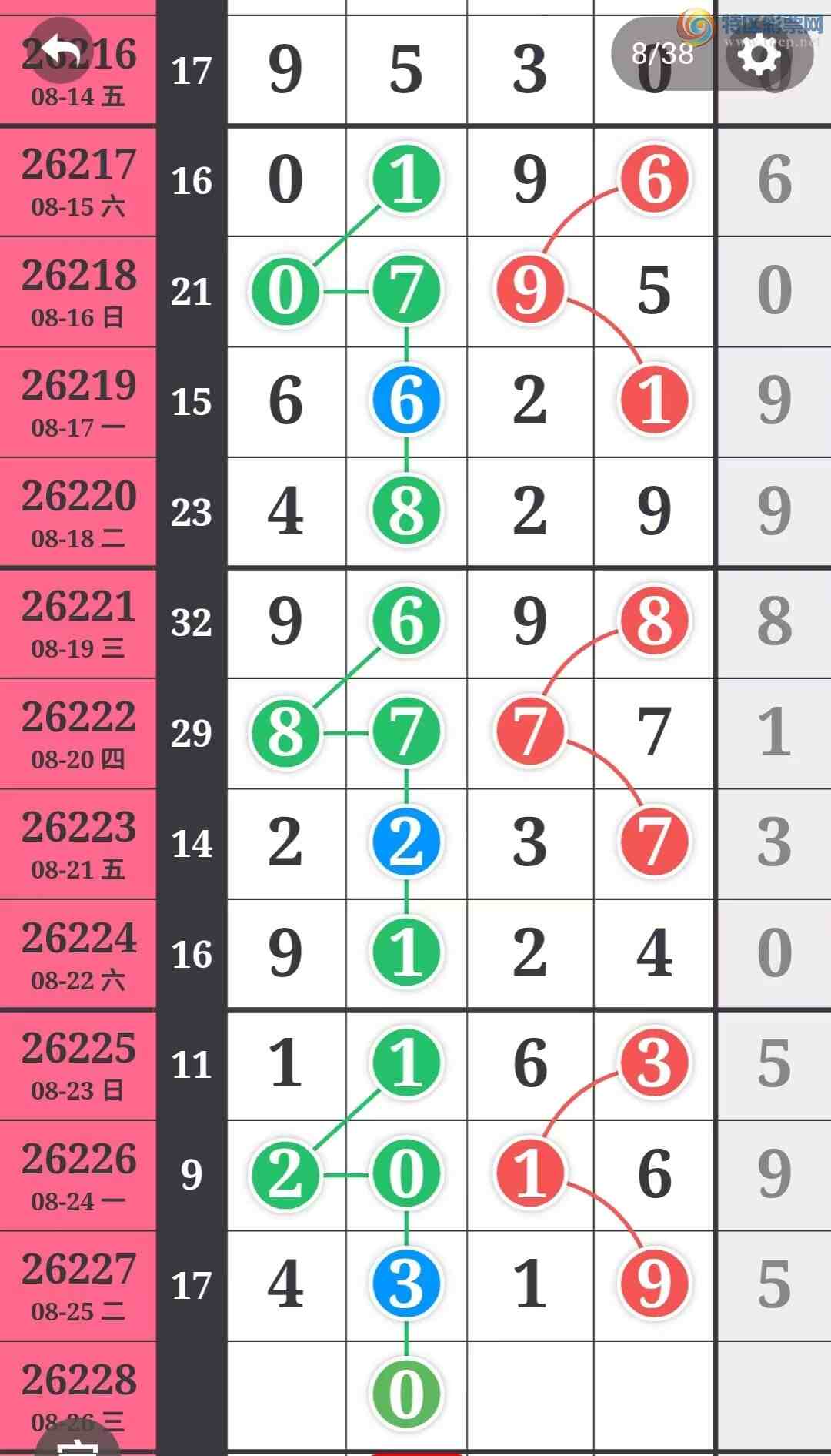 [������] 26228�ڣ�����һ�����ɲο���ͼ�桿596 / ����:����һ��� / ����ID:1318979