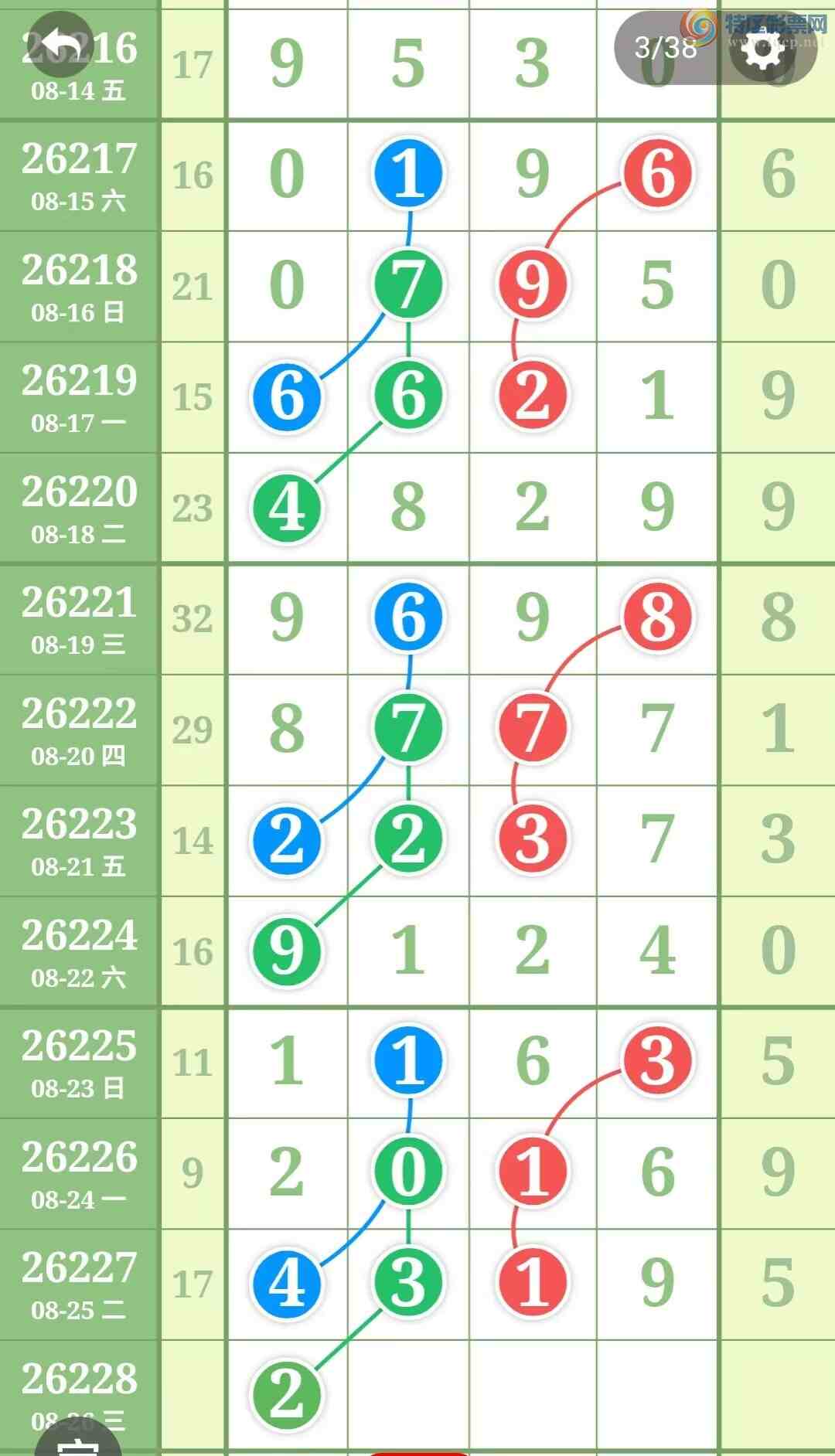 [������] 26228�ڣ������η���ù����Ƽ���ͼ�桿942 / ����:�����η��� / ����ID:1318980