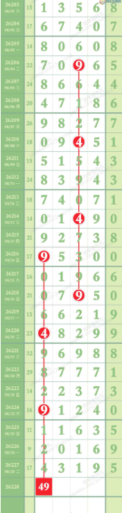 [������] 26228�ڣ�����һ��ͷ��ͼ��584 / ����:Сƽͷ42308 / ����ID:1319009