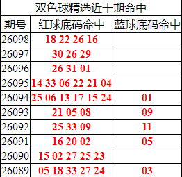 [˫ɫ��] 26099��:˫ɫ����ֲ���������18 22 26 1654 / ����:�ͷ�-С�� / ����ID:1319142