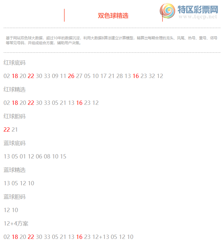 [˫ɫ��] 26099��:˫ɫ����ֲ���������18 22 26 16473 / ����:�ͷ�-С�� / ����ID:1319142