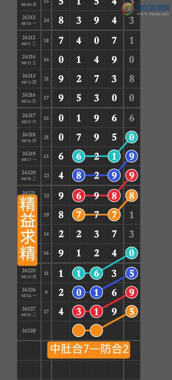 [������] 26228�ڣ����ڵ㲥���㲥��ͼ�������4xx9���㲥���Ӽ�ֱ������4319336 / ����:������ / ����ID:1319151