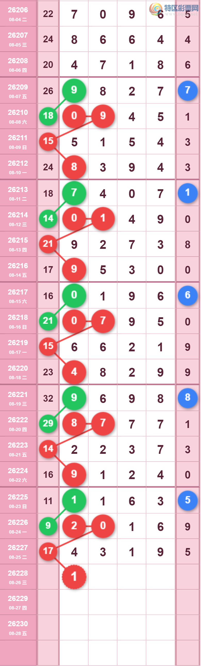 [������] 26228�ڣ����ű㾫�ʺù����Ƽ���ͼ�桿440 / ����:���ű㾫�� / ����ID:1319153