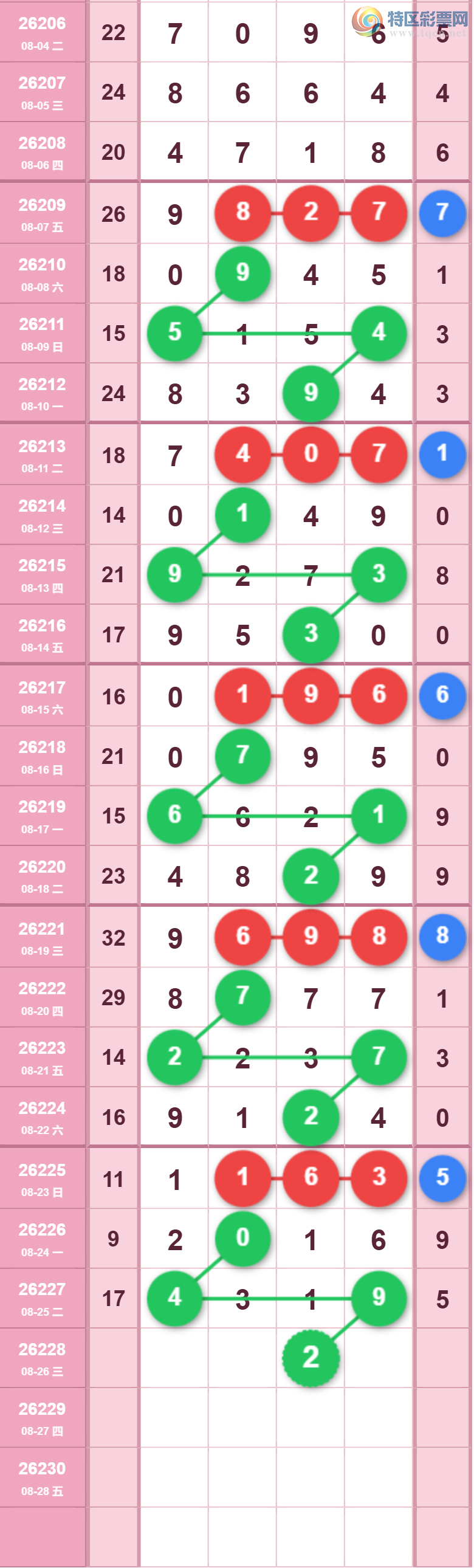 [������] 26228�ڣ����ű㾫�ʺù����Ƽ���ͼ�桿934 / ����:���ű㾫�� / ����ID:1319153