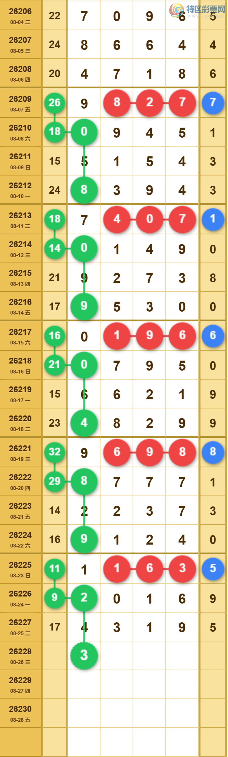 [������] 26228�ڣ����ǵ�½���ù��ɲο���ͼ�桿253 / ����:���ǵ�½ / ����ID:1319156