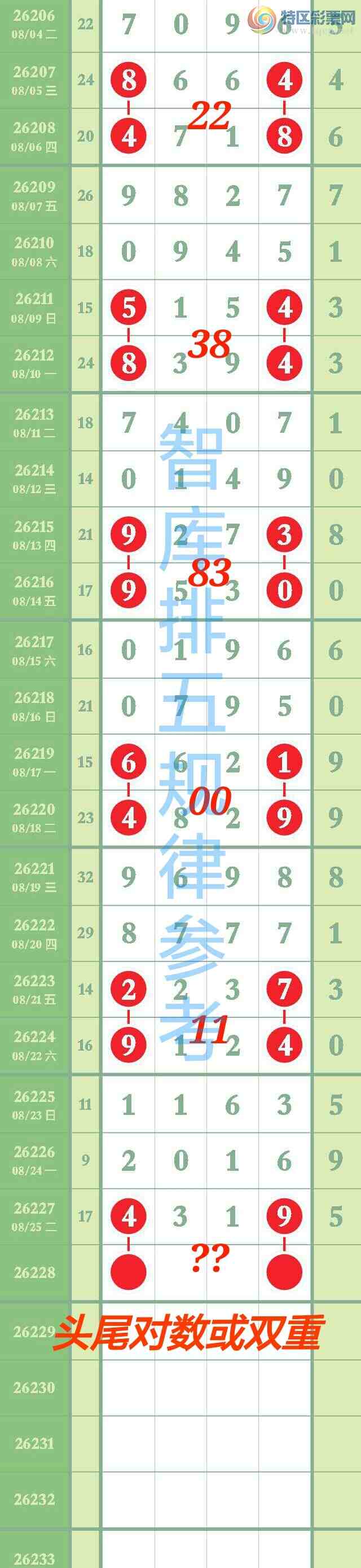 [������] 26228��:�����������ͷβ������˫��{ͼ��}997 / ����:��@�� / ����ID:1319197