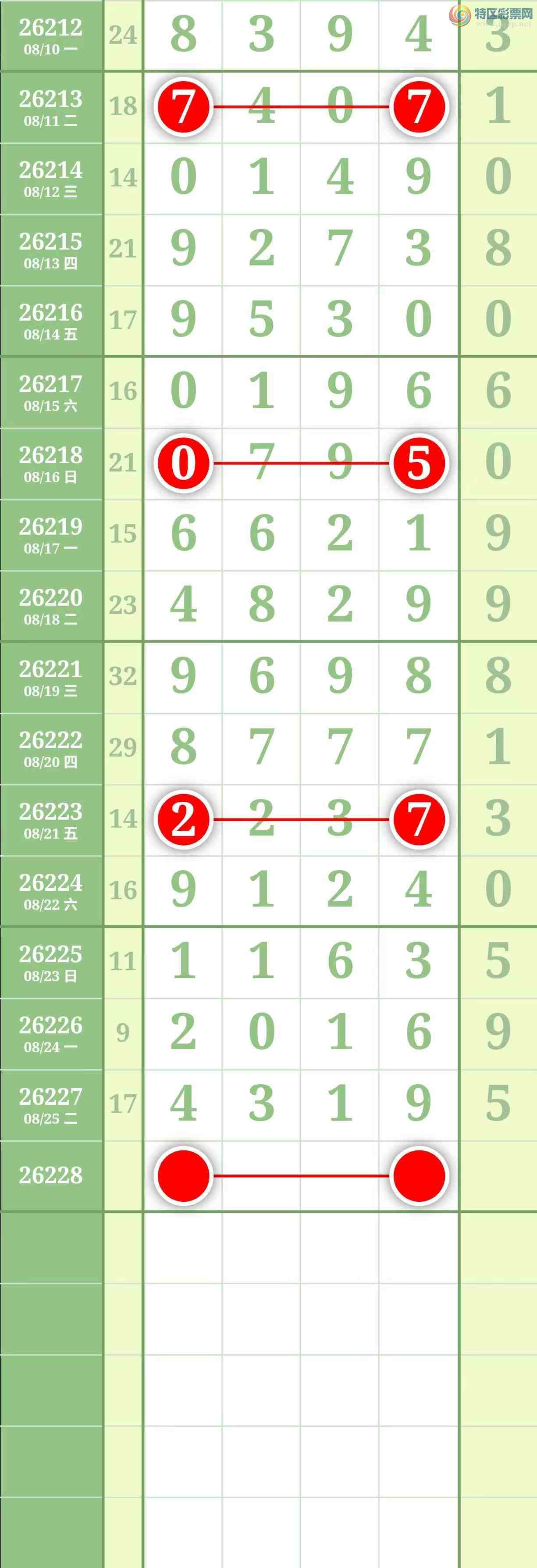 [������] 26228�ڣ����������������ͼ��478 / ����:������� / ����ID:1318805