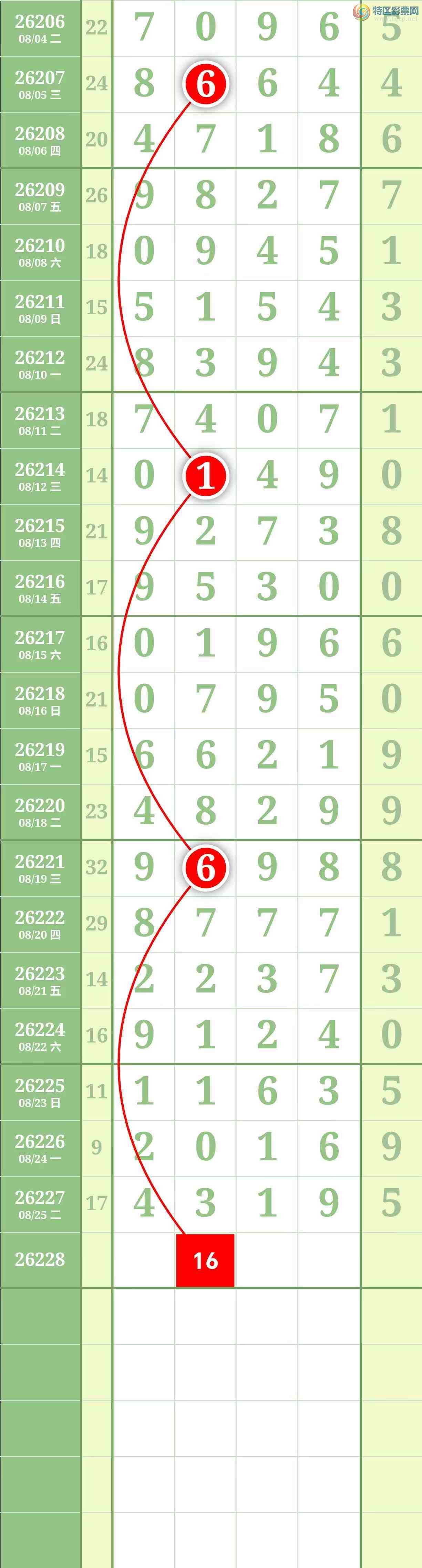[������] 26228�ڣ����������������ͼ��185 / ����:������� / ����ID:1318805