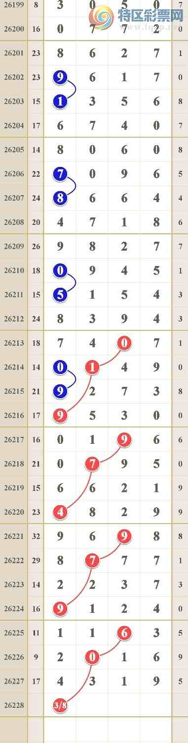 [������] 26228�ڣ�����38ͷ��ͼ�桿411 / ����:him11 / ����ID:1319279