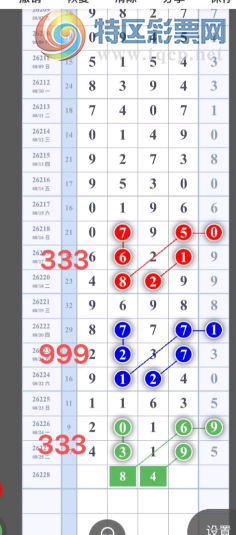 [������] 26228�ڣ����ֻ��ỹ����ͼ�桿764 / ����:��һ��Ŀ�� / ����ID:1319246