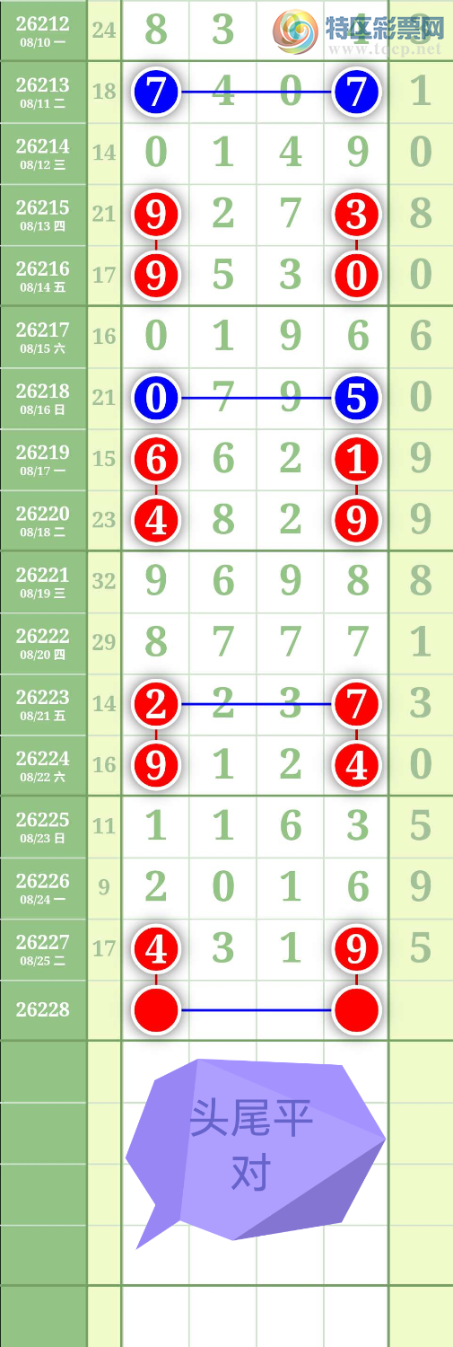 [������] 26228�ڣ�ͼ��161 / ����:����to95392 / ����ID:1318801