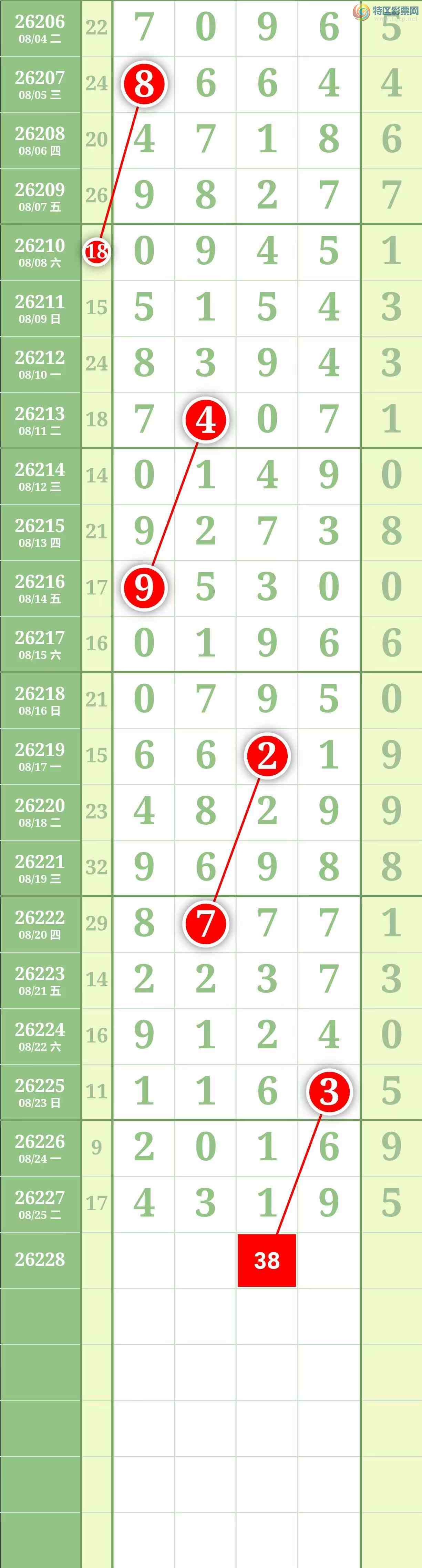 [������] 26228�ڣ����������������ͼ��942 / ����:������� / ����ID:1318805