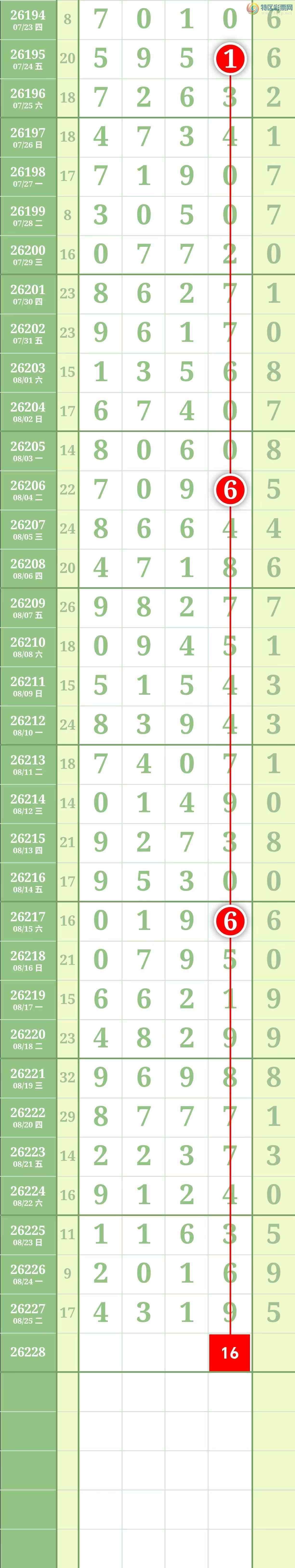 [������] 26228�ڣ����������������ͼ��238 / ����:������� / ����ID:1318805