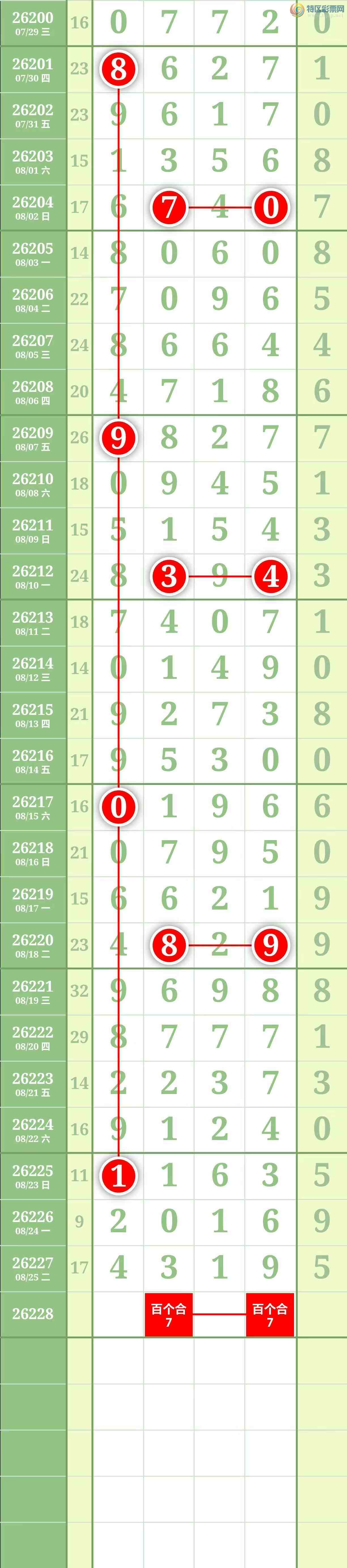[������] 26228�ڣ����������������ͼ��735 / ����:������� / ����ID:1318805