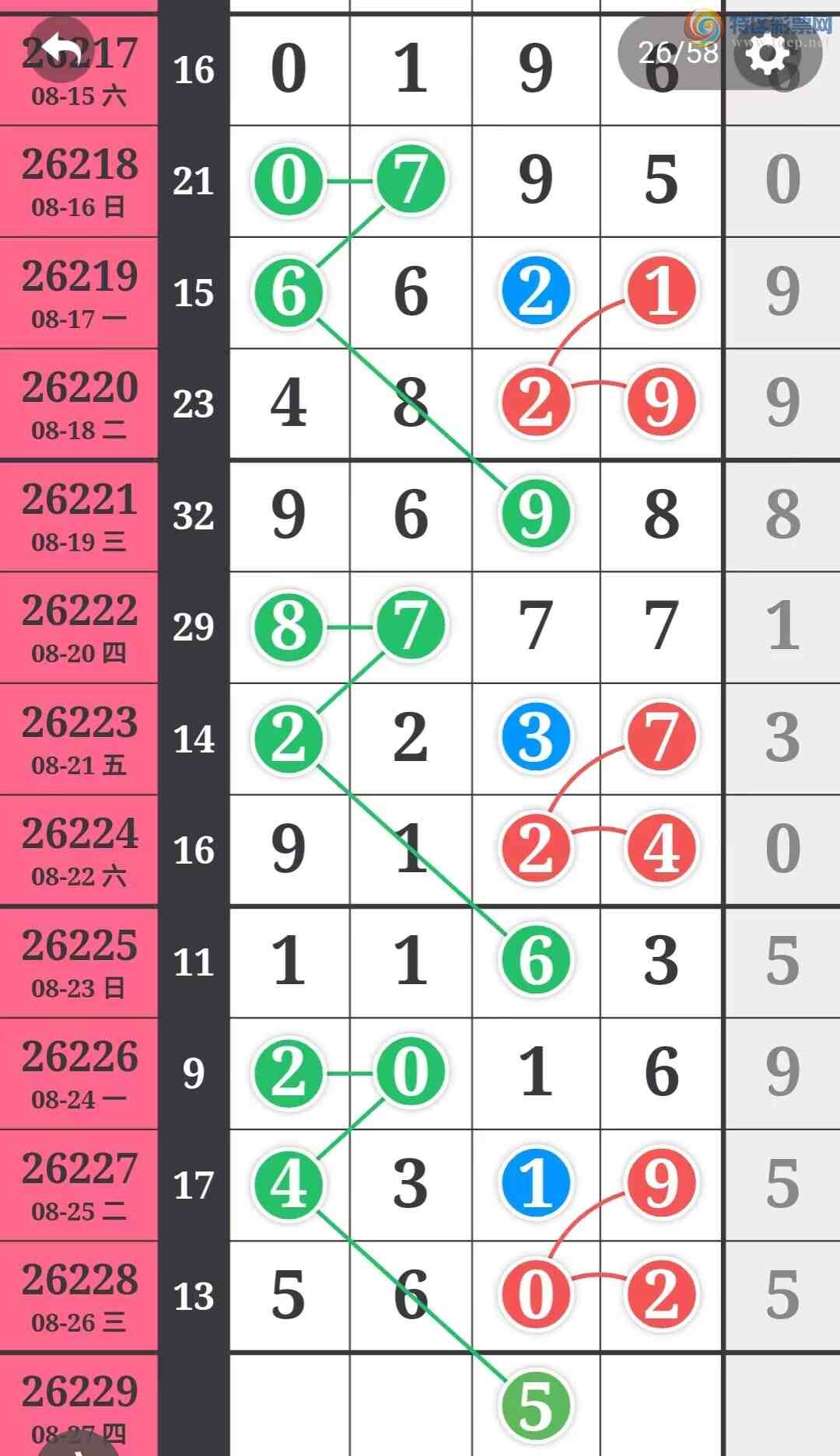 [������] 26229�ڣ�����һ�����ɲο���ͼ�桿838 / ����:����һ��� / ����ID:1319543