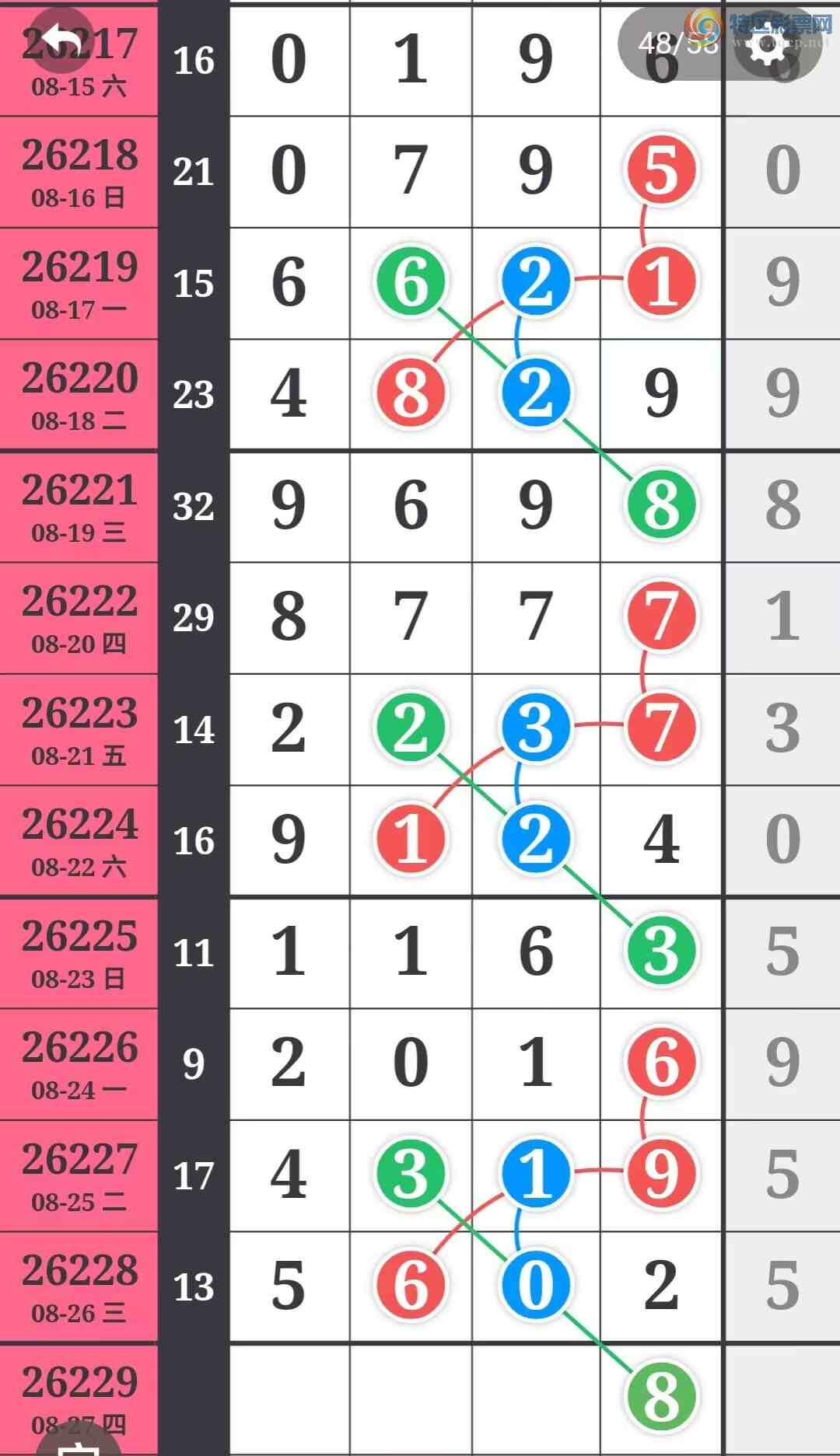 [������] 26229�ڣ�����һ�����ɲο���ͼ�桿535 / ����:����һ��� / ����ID:1319543