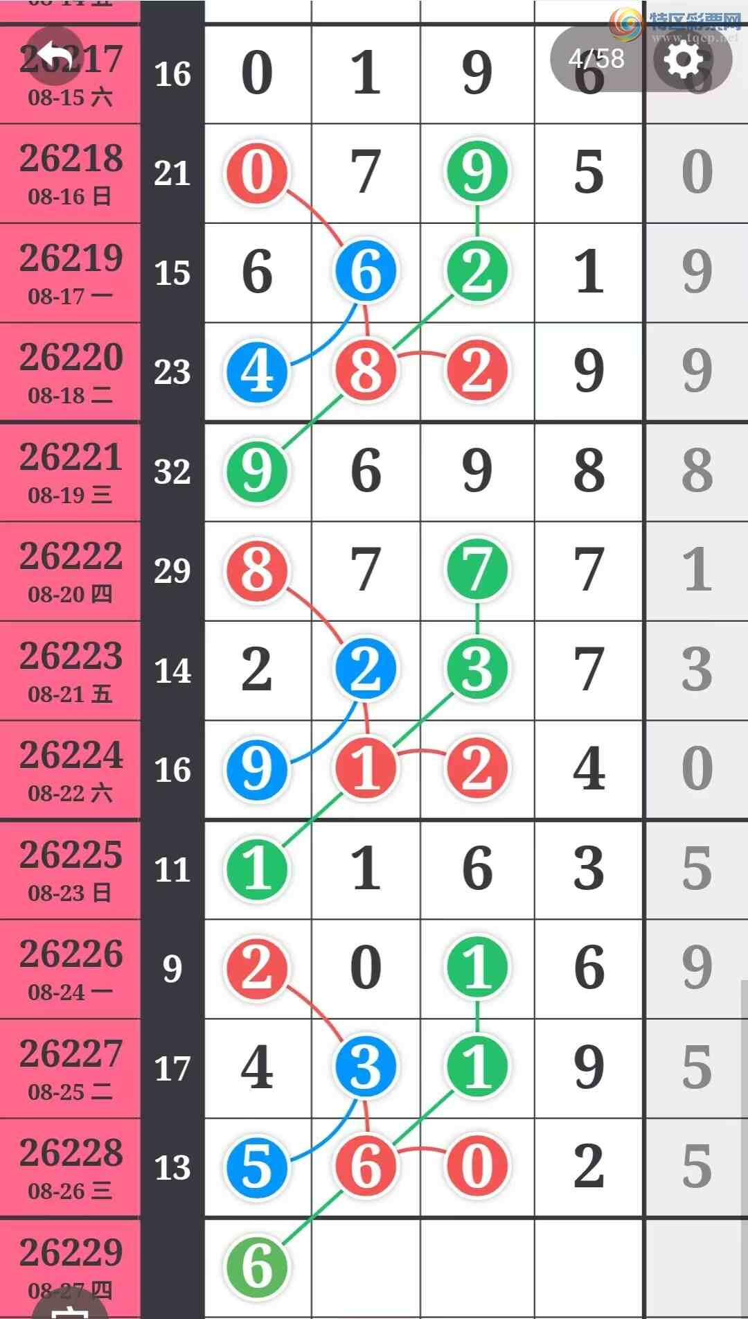 [������] 26229�ڣ�����һ�����ɲο���ͼ�桿228 / ����:����һ��� / ����ID:1319543