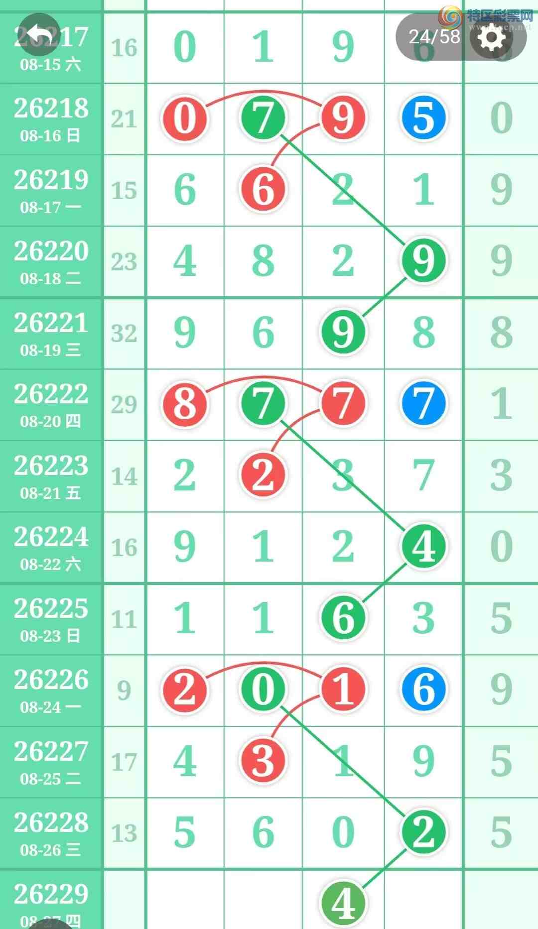 [������] 26229�ڣ��ù���ֵ�òο�.��ͼ�桿407 / ����:�ʺ��澭 / ����ID:1319546