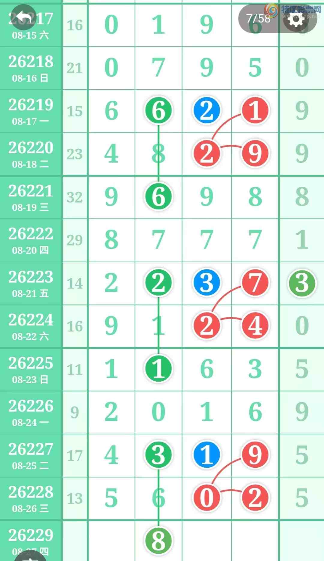 [������] 26229�ڣ��ù���ֵ�òο�.��ͼ�桿664 / ����:�ʺ��澭 / ����ID:1319546