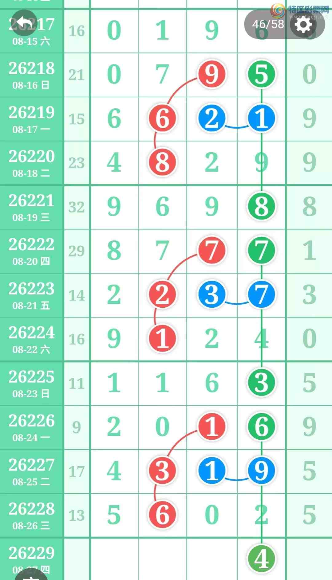 [������] 26229�ڣ��ù���ֵ�òο�.��ͼ�桿348 / ����:�ʺ��澭 / ����ID:1319546