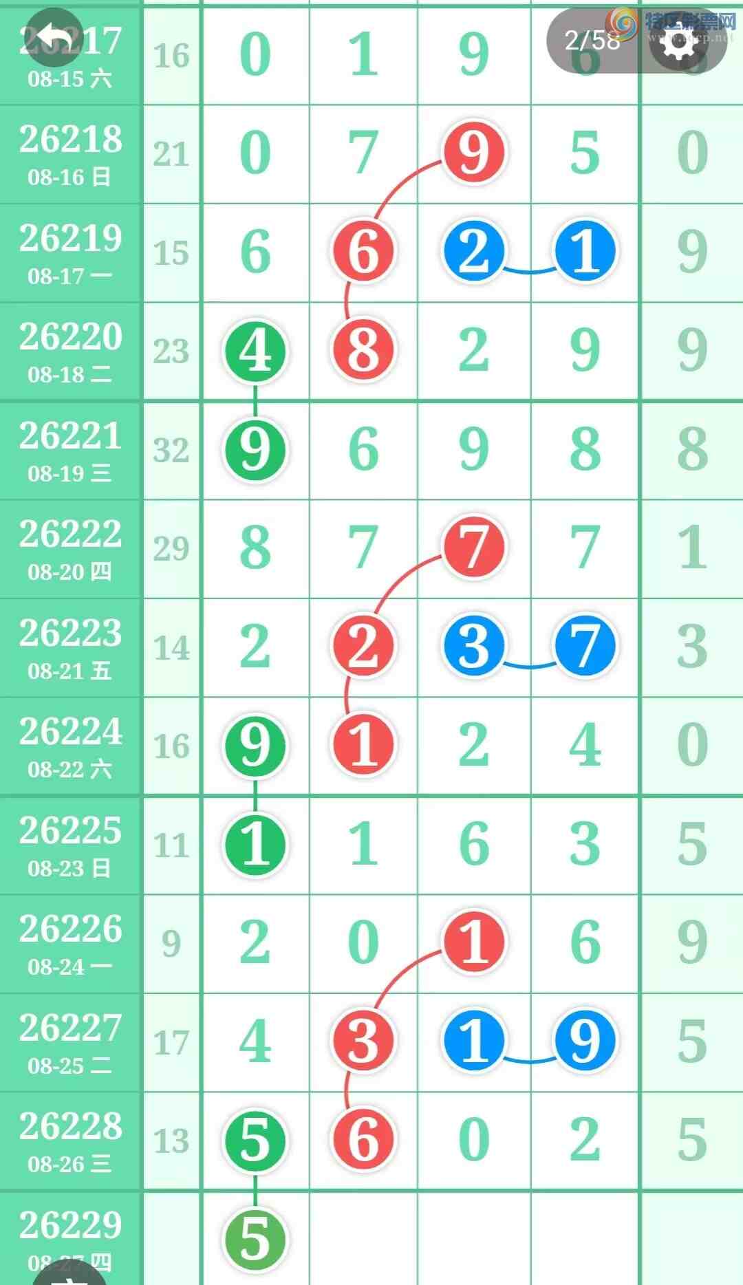[������] 26229�ڣ��ù���ֵ�òο�.��ͼ�桿491 / ����:�ʺ��澭 / ����ID:1319546