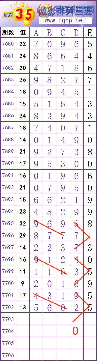[������] 26229�ڣ����� �� �� �� ���Ͼ��� ��ͼ�桿333 / ����:��׼���� / ����ID:1319570