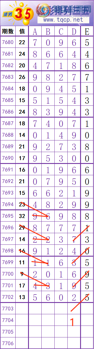[������] 26229�ڣ����� �� �� �� ���Ͼ��� ��ͼ�桿243 / ����:��׼���� / ����ID:1319570