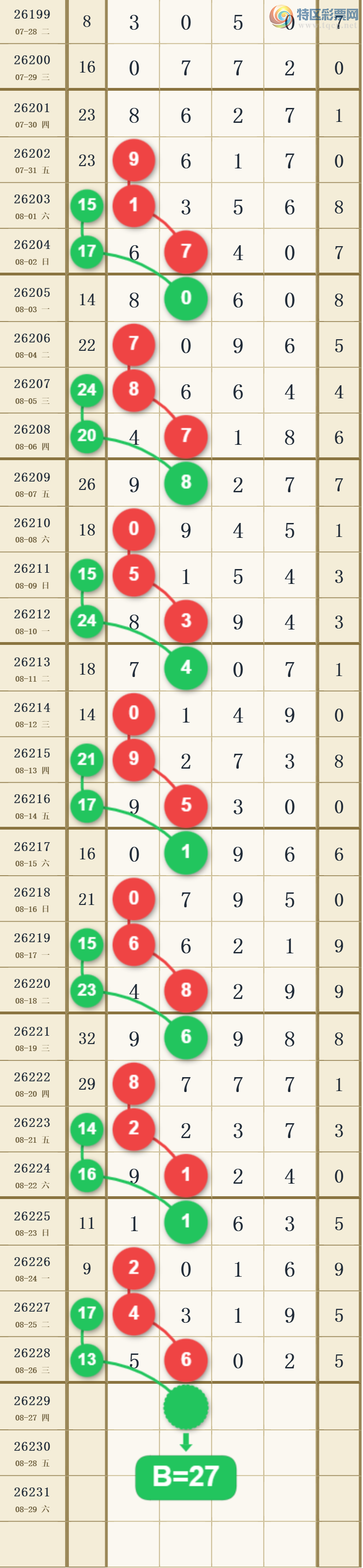 [������] 26229�ڣ��ٸ���ϡ�ͼ�桿825 / ����:������ԵĪ���� / ����ID:1319532