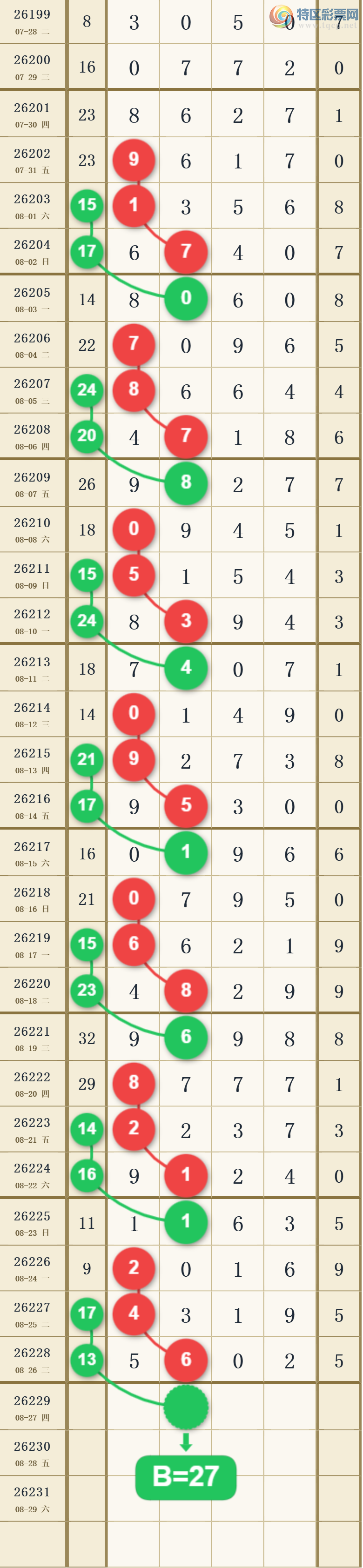 [������] 26229�ڣ��ٸ���ϡ�ͼ�桿791 / ����:������ԵĪ���� / ����ID:1319532