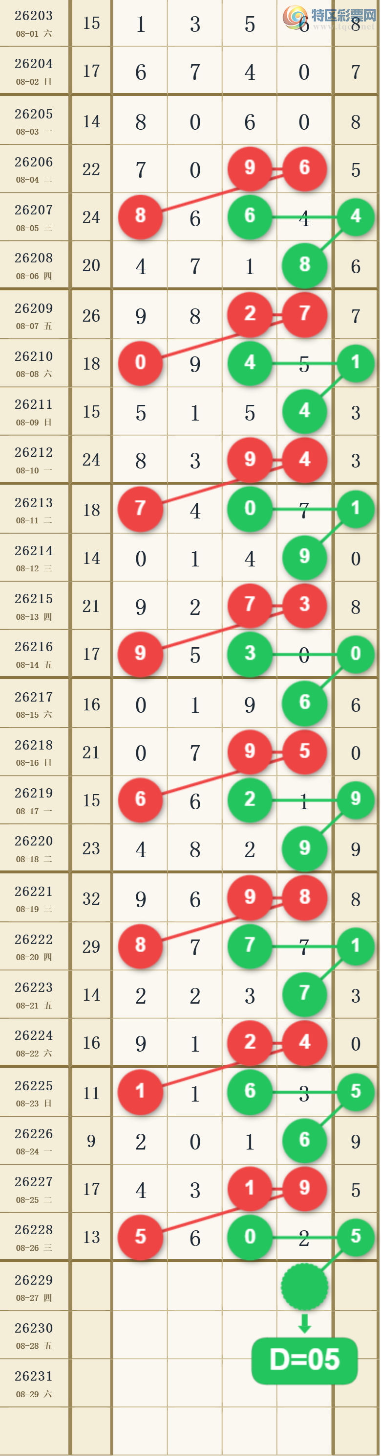 [������] 26229�ڣ��ٸ���ϡ�ͼ�桿246 / ����:������ԵĪ���� / ����ID:1319532