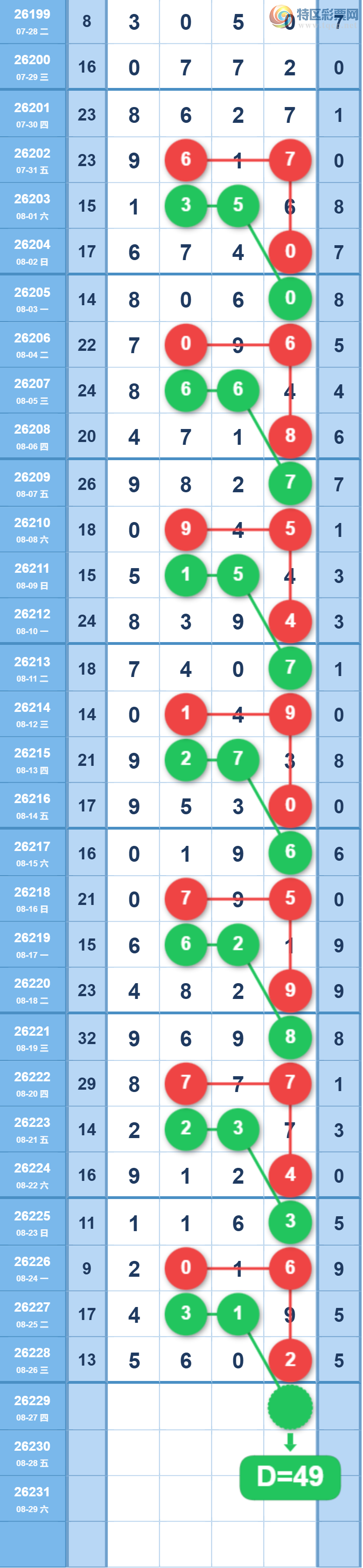 [������] 26229�ڣ���ʮ����ϡ�ͼ�桿507 / ����:С��1 / ����ID:1319600
